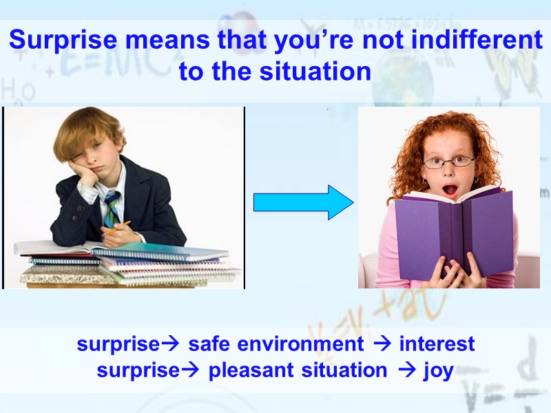 Surprise means that you’re not indifferent to the situation surprise safe environment  interest